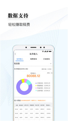 逐浪作家助手新版