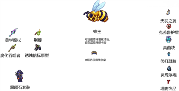 泰拉瑞亚灾厄手机版22