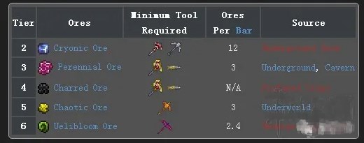 泰拉瑞亚灾厄手机版10