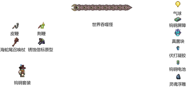 泰拉瑞亚灾厄手机版21