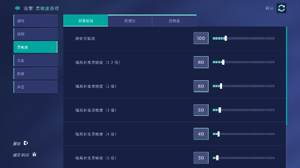 瞄准实验室图片6