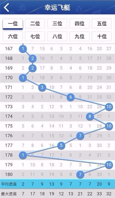 3261天庭娱乐十年品牌