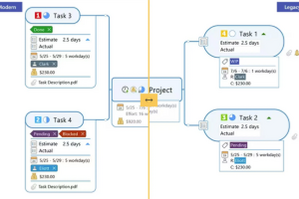mindmanager2018(思维导图软件)