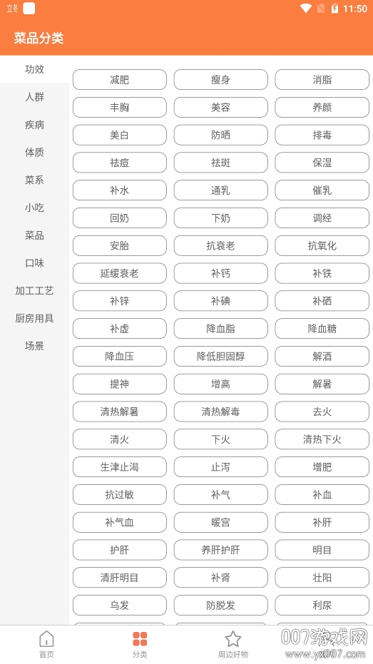 天天厨房详细教程版