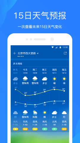 天气预报