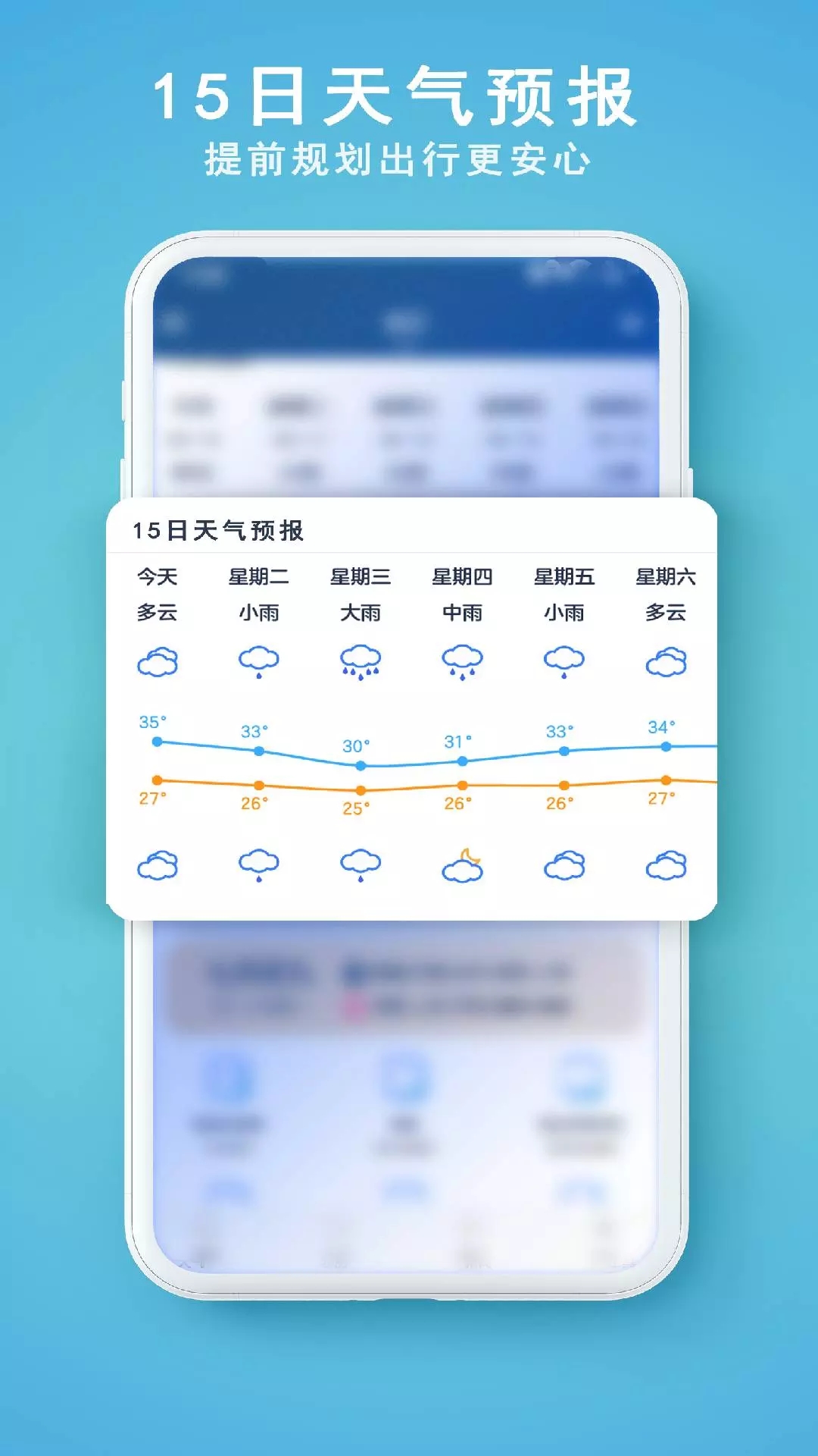 91天气app
