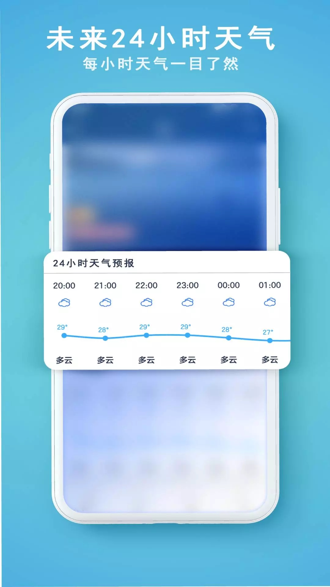 91天气app