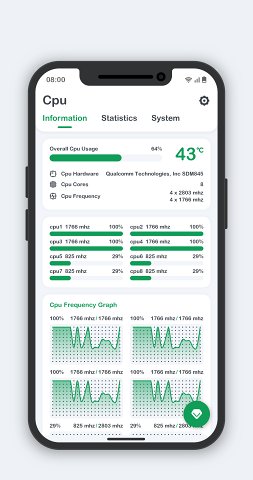 CPU 监测(cpumonitor8.0.2专业版)
