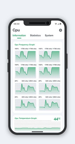 CPU 监测(cpumonitor8.0.2专业版)