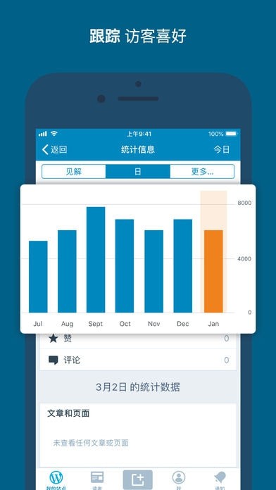 WordPress手机模版