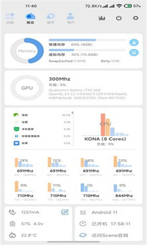 Scene5帧率显示器