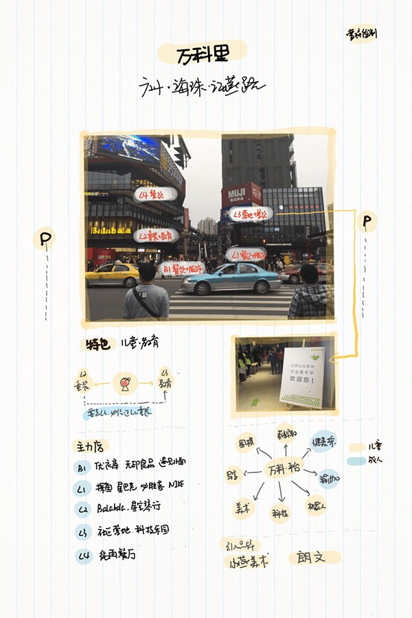 Paper翻页相册软件