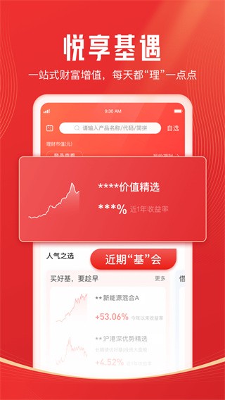 开源证券肥猫手机版
