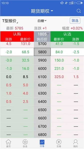 广发期货手机交易app