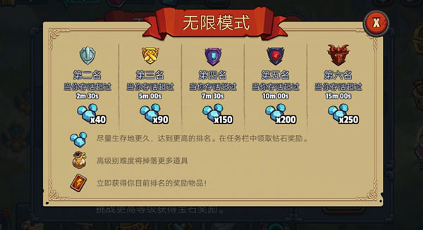 帝国守卫战变态版15