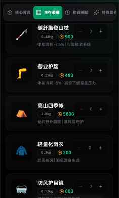 赛博徒步之生死鳌太线中文版