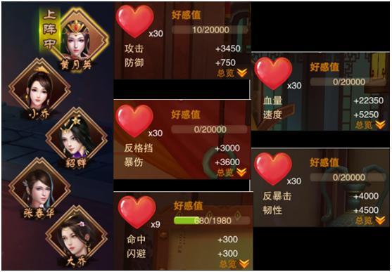 妖姬系统介绍配图5