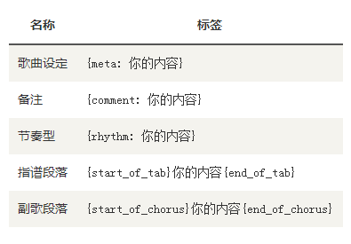 有谱么app最新免费版下载