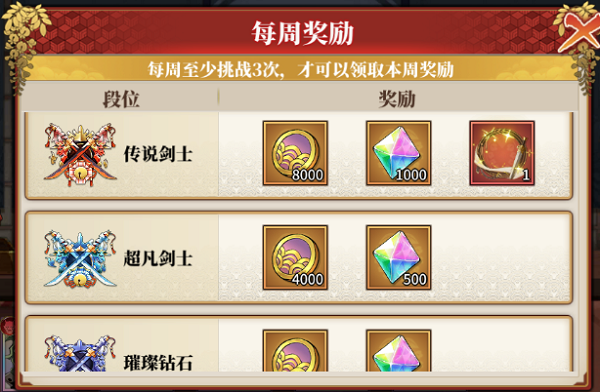 段位赛玩法说明配图2