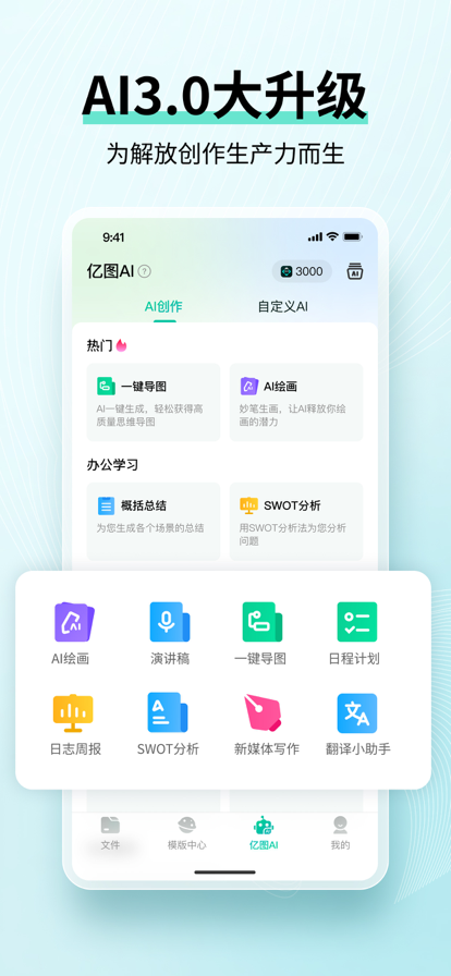 MindMaster亿图脑图