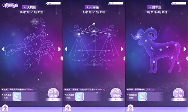 星座运势攻略配图2