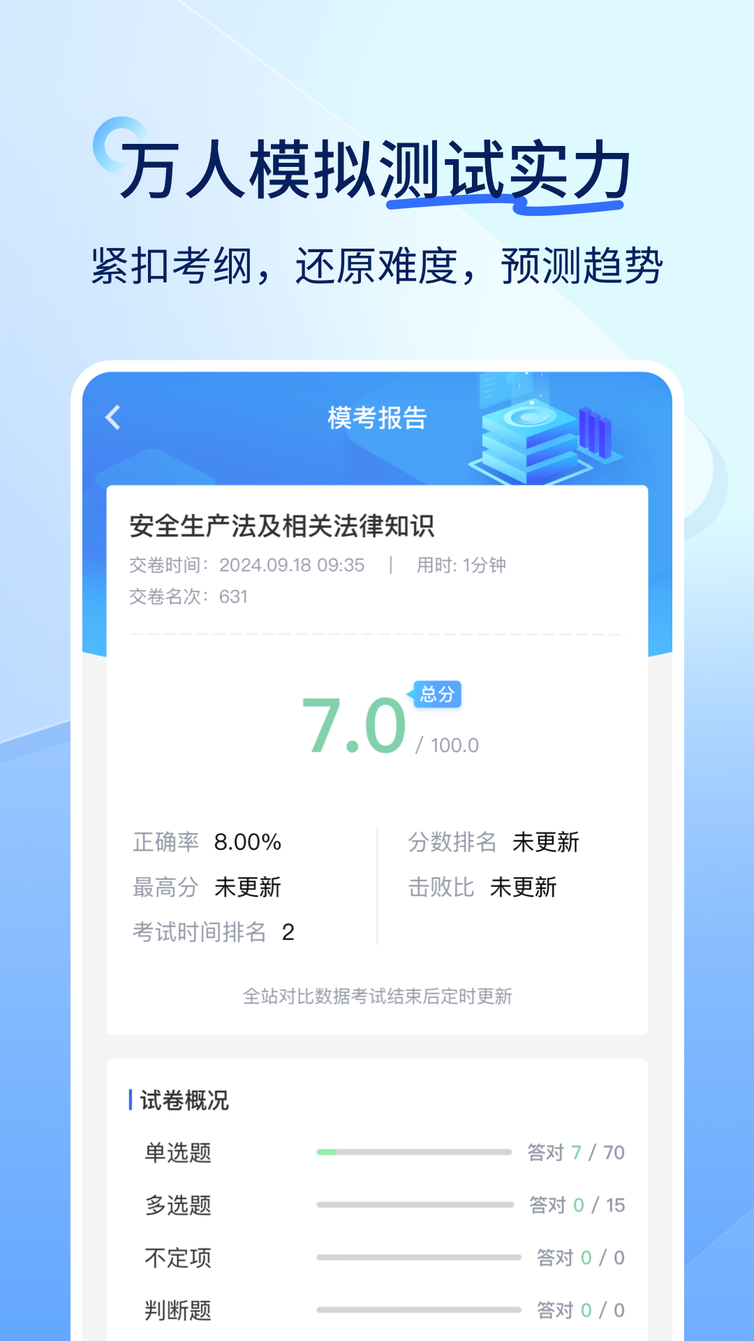 环球网校快题库app