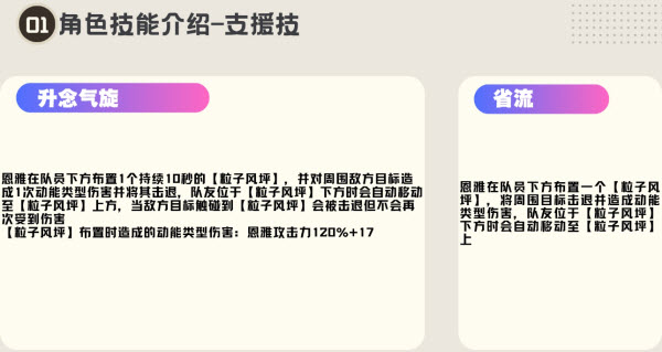尘白禁区官方版
