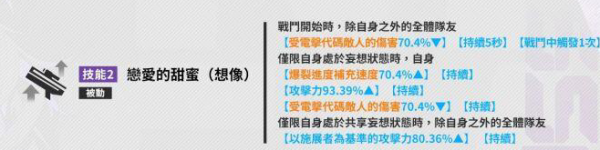 胜利女神NIKKE港台服