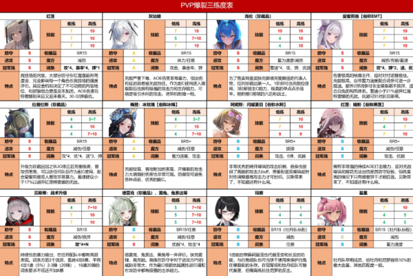 胜利女神NIKKE港台服