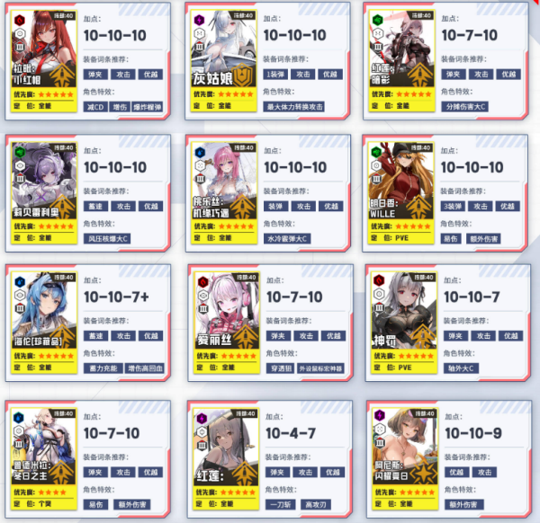 胜利女神NIKKE港台服