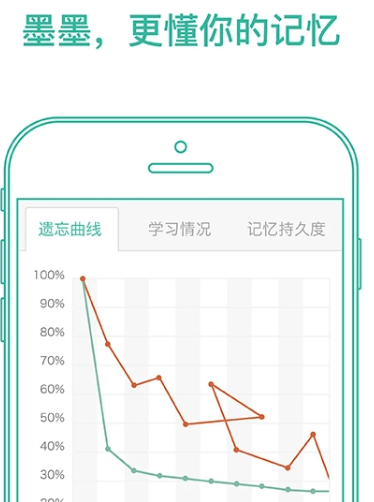 墨墨背单词官方app最新下载 墨墨背单词官方app最新下载