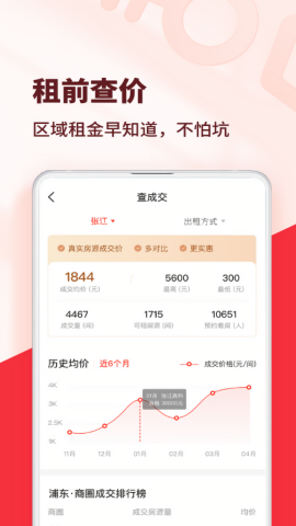 巴乐兔租房免费版