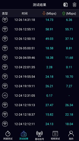 泰尔网测手机版