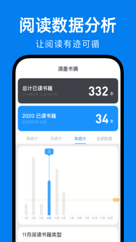 滴墨书摘免费版