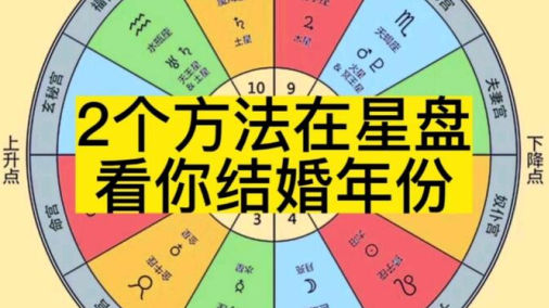 爱星盘查询app最新版下载 爱星盘查询app最新版下载