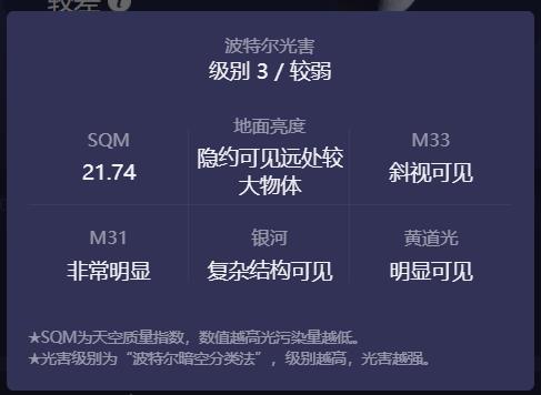 天文通最新版app下载 天文通最新版app下载