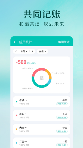 薄荷记账官方版