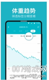 体重小本极简体验版
