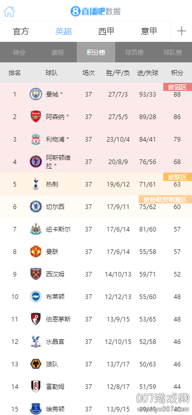 直播吧免费足球直播