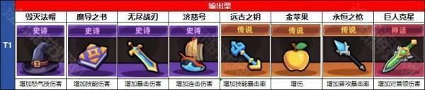 输出型藏品示例