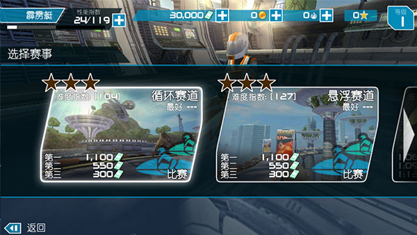 激流快艇2游戏手机版