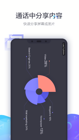小鱼易连视频会议终端