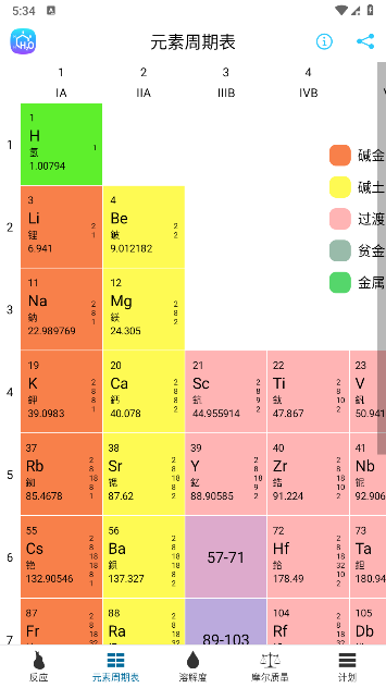 Chemistry化学最新免费app下载