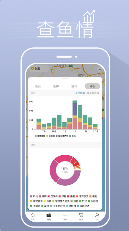 渔获(潮汐天气预报)
