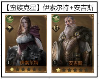 阿瓦隆之王凛冬破晓官方版英雄推荐3