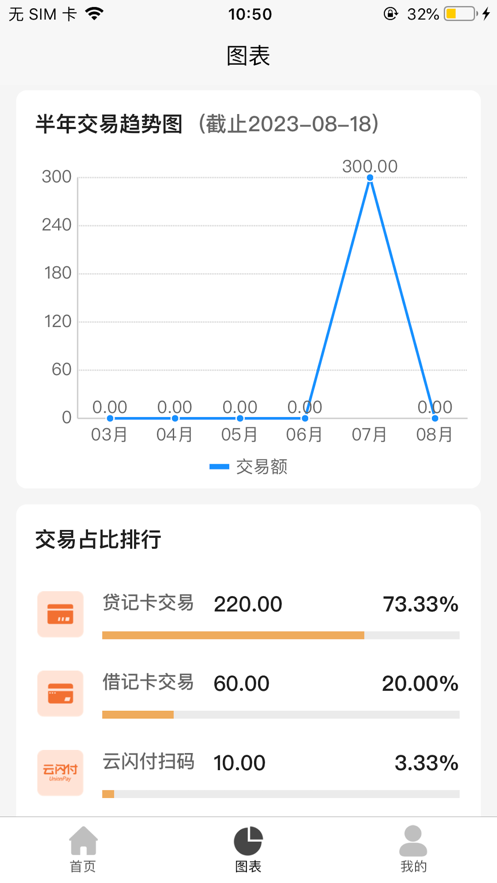友付宝app官方版