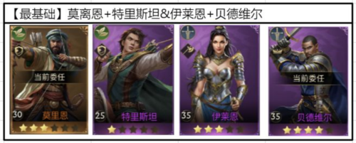 阿瓦隆之王凛冬破晓官方版英雄推荐