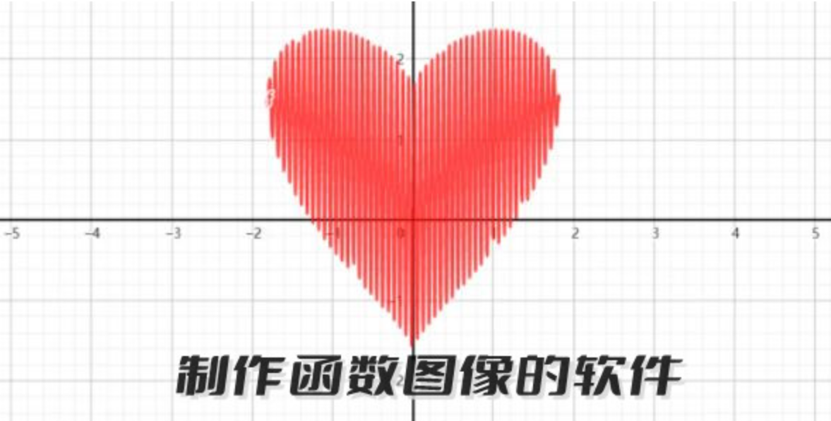 函数图像生成器手机版(Desmos)