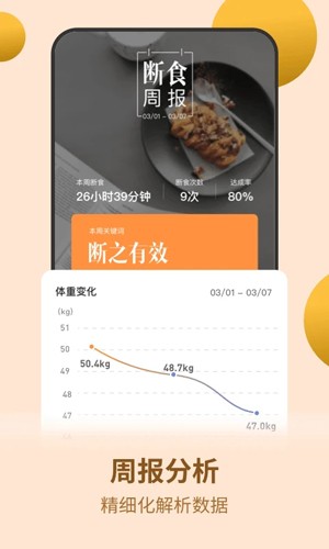 怪瘦轻断食app