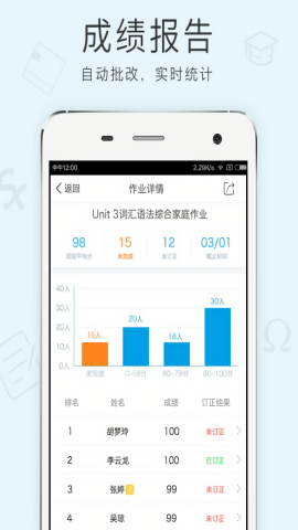 芝士网教师版